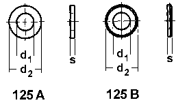 NIRONORM: Unterlegscheibe 1,8mm (Form A, ohne Fase) A2 DIN125A